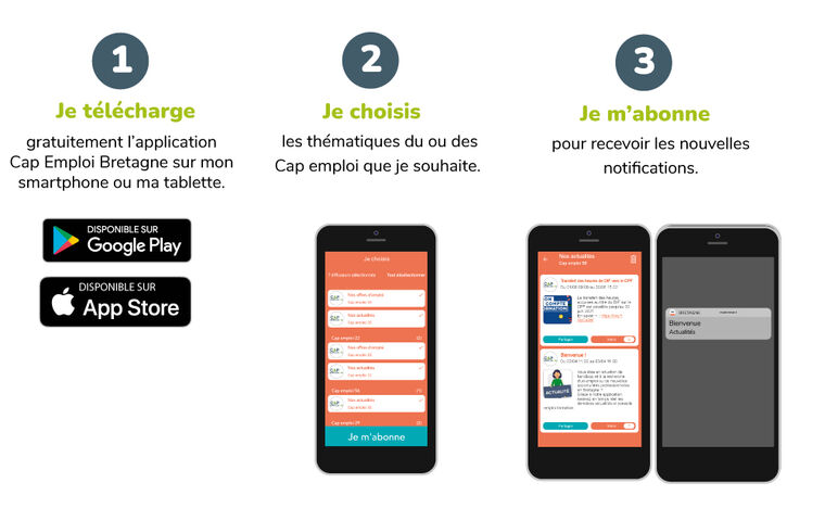 NOUVEAU : Cap emploi Bretagne lance son application pour accompagner ...